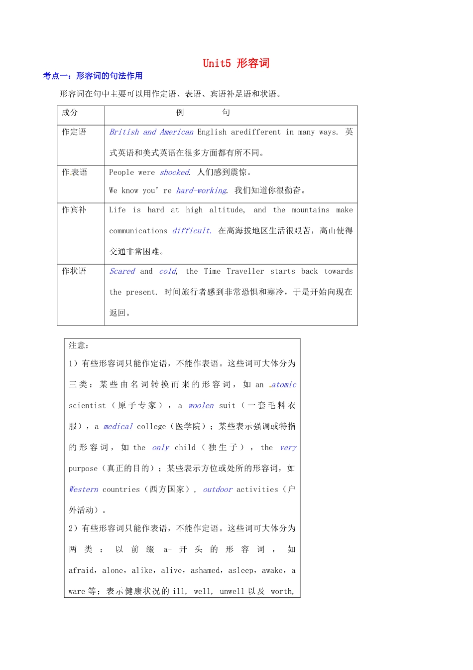 高中英语 Unit5 形容词 I语法考点超级归纳素材-人教版高中全册英语素材_第1页