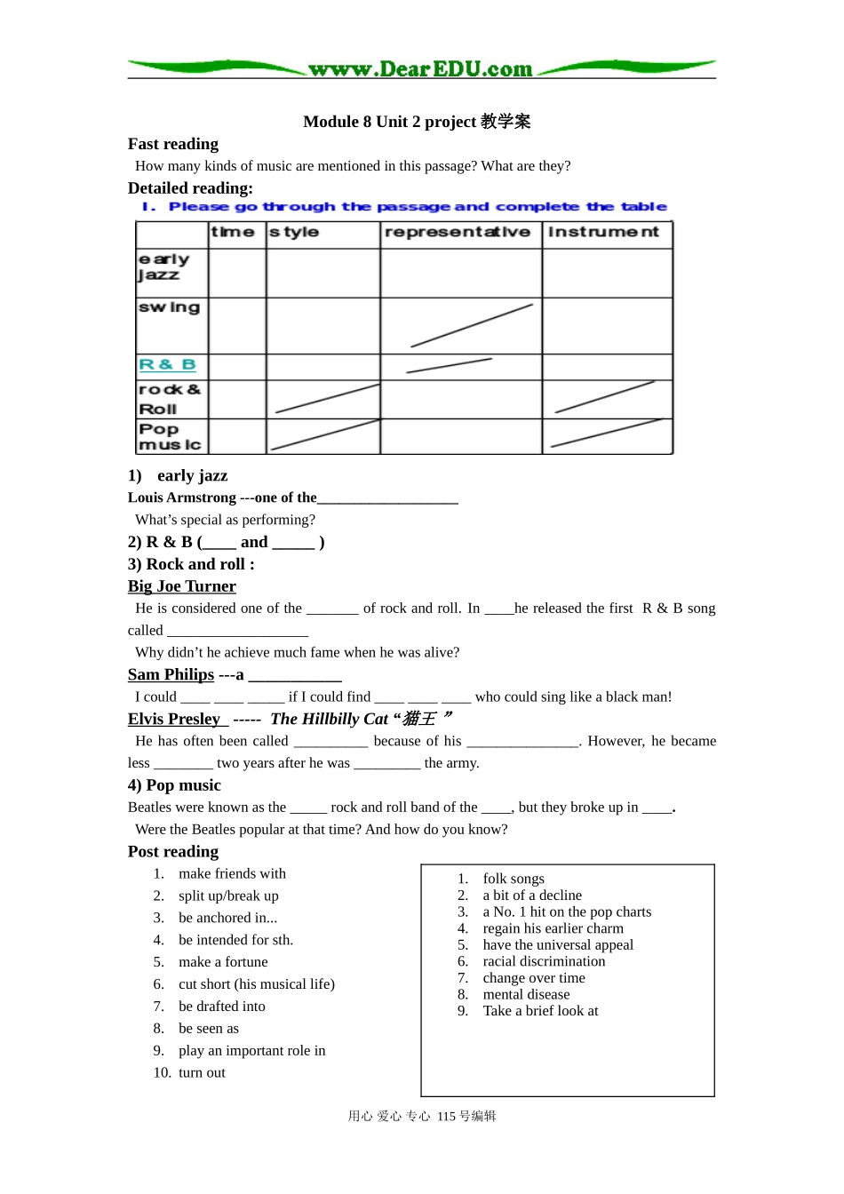 高中英语Module 8 Unit 2 project 教学案选修八_第1页