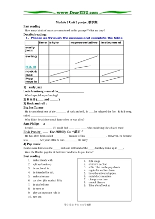 高中英语Module 8 Unit 2 project 教学案选修八