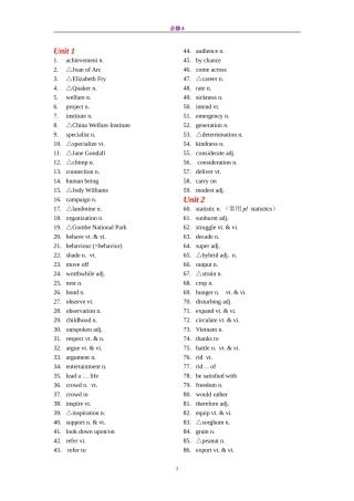 高中英语 必修4词汇表--英汉分开