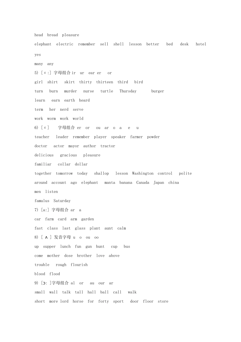 高中英语 国际音标表（48个）_第2页