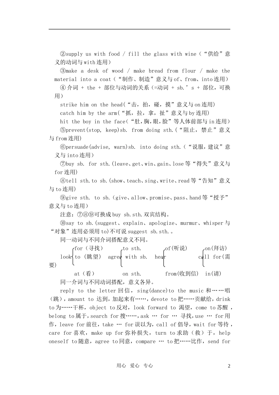 高中英语 介词和连词辅导_第2页