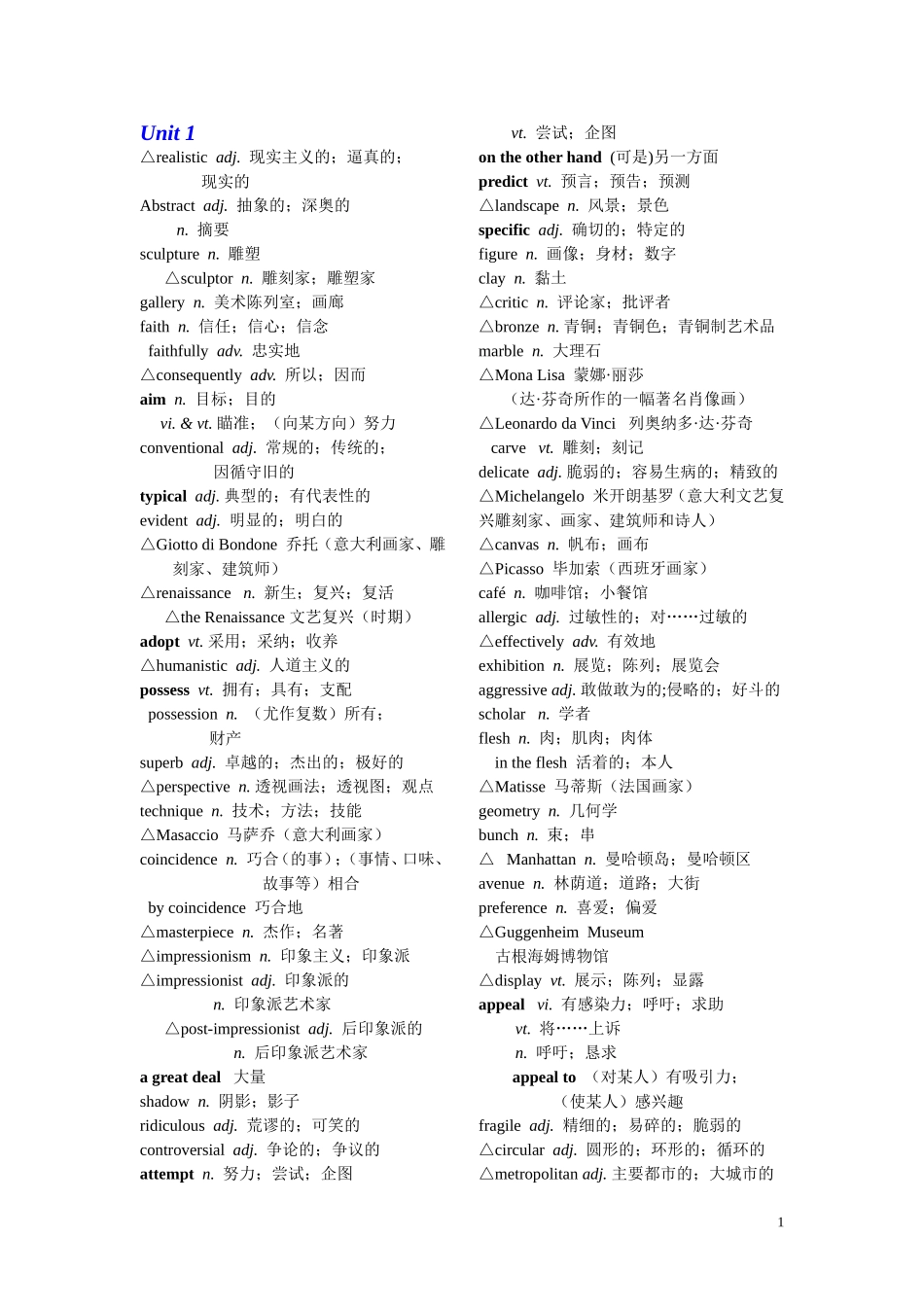 高中英语 词汇表 选修6的词汇素材 新人教版选修6_第1页