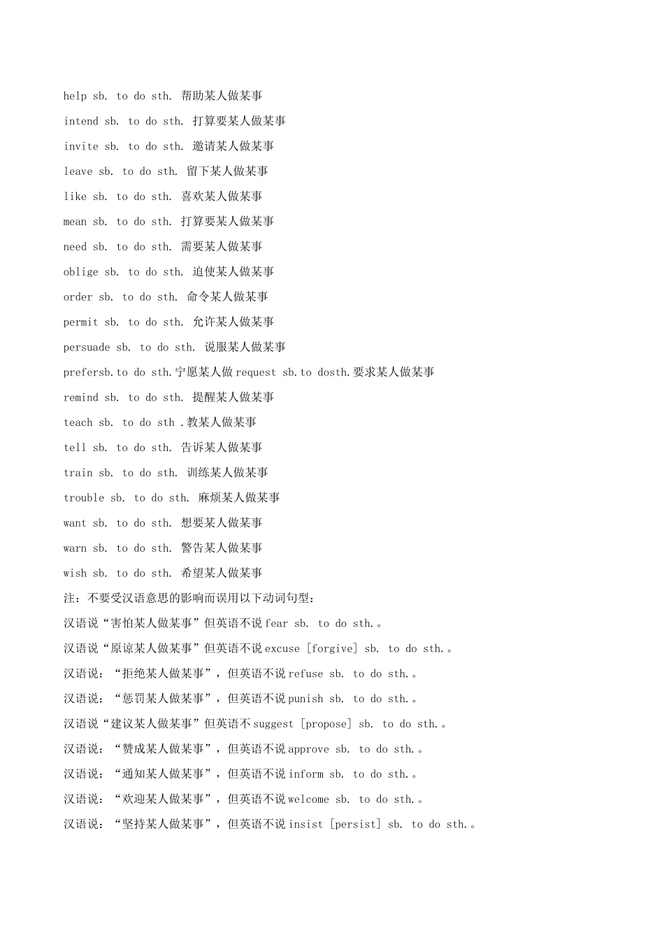 高中英语 词组固定搭配素材 新人教版_第2页