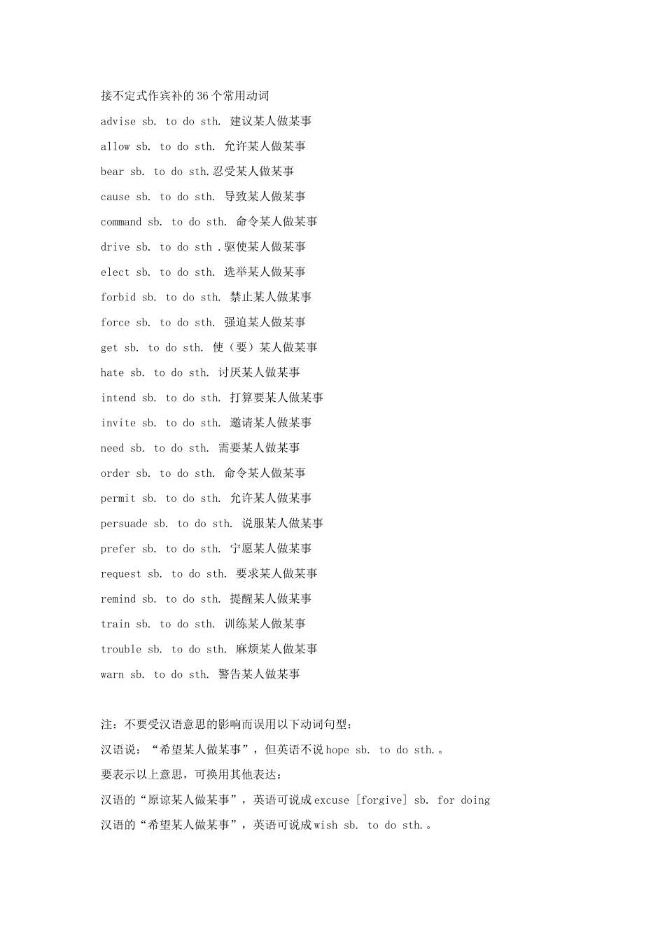高中英语 词组固定搭配素材_第2页