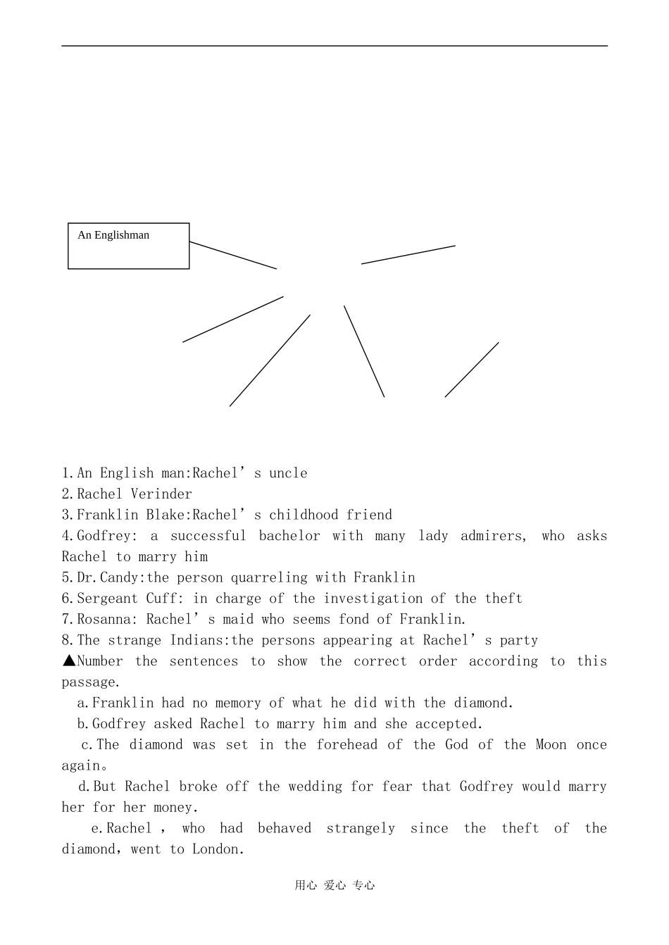 高中英语Unit 13  The mystery of the Moonstone 学案旧人教版高三_第2页