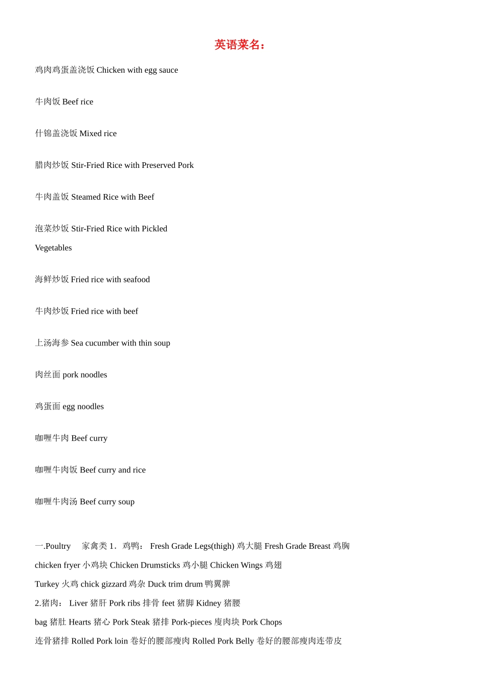 高中英语 很有用的英文菜名素材_第1页