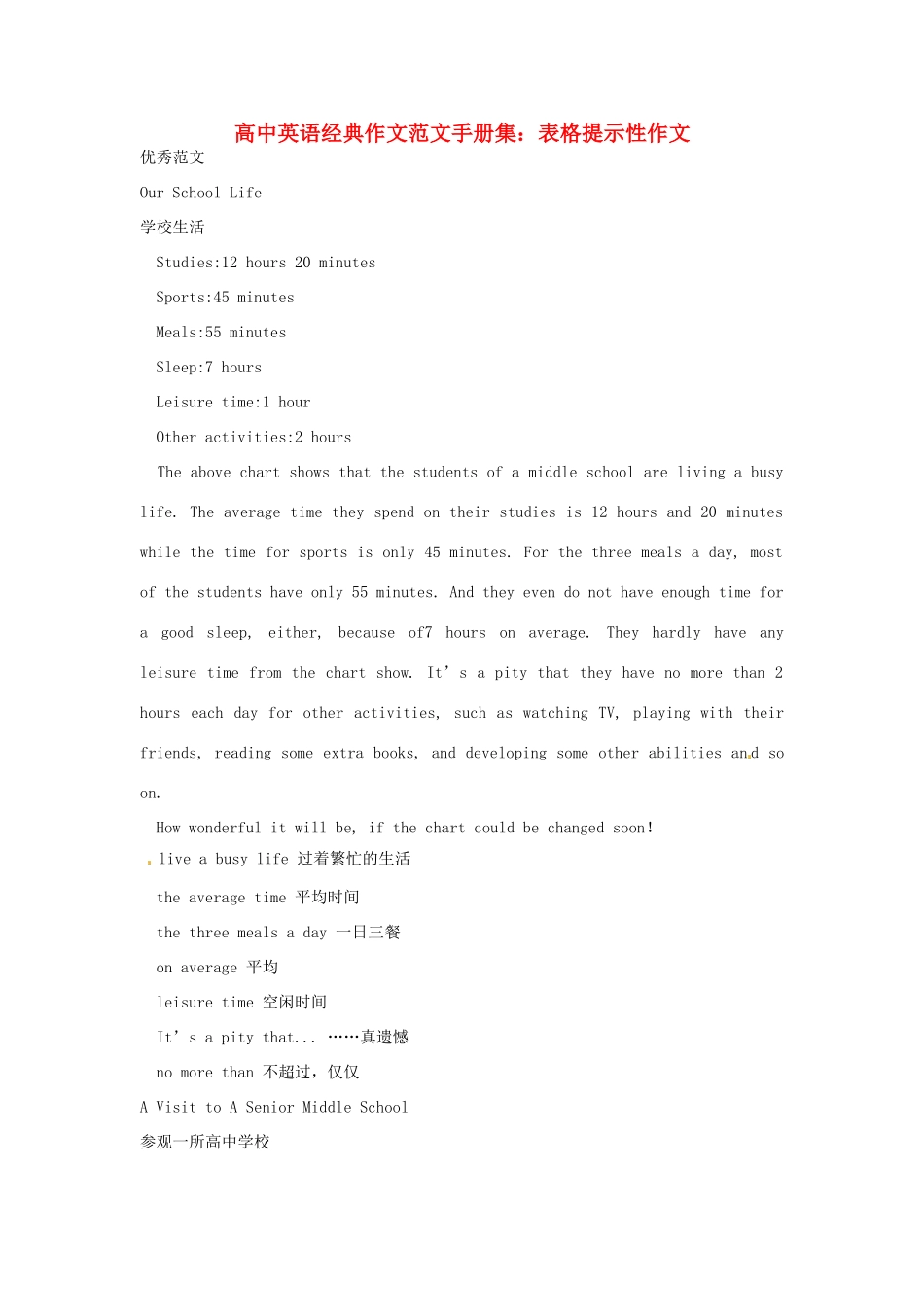 高中英语 经典作文范文手册集（上）表格提示性作文_第1页