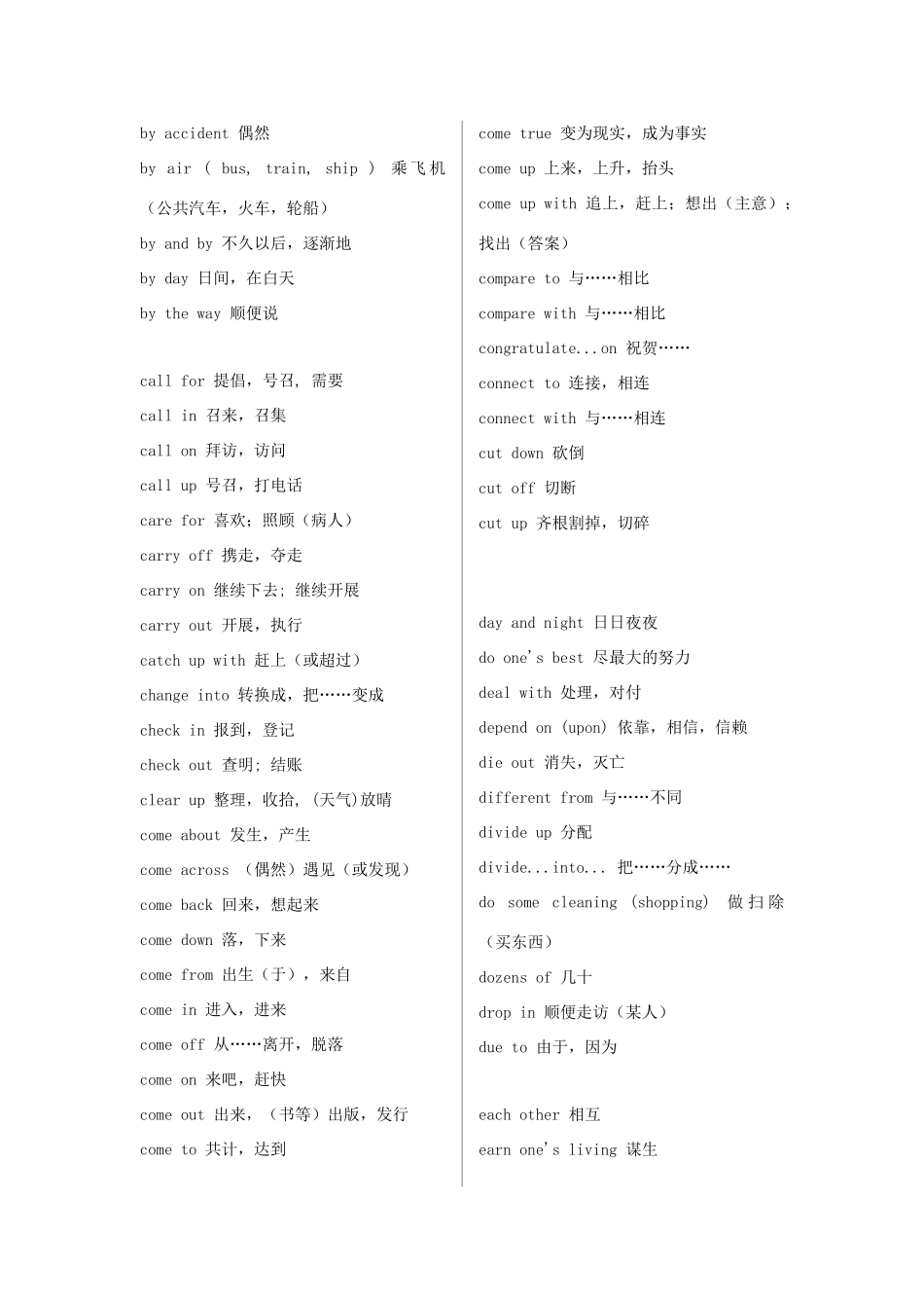 高中英语 习惯用语和固定搭配素材_第2页