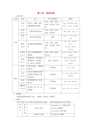 高中英语 崭新天地 初高中知识衔接 第二讲 英语词类学案 新人教版必修1-新人教版高一必修1英语学案
