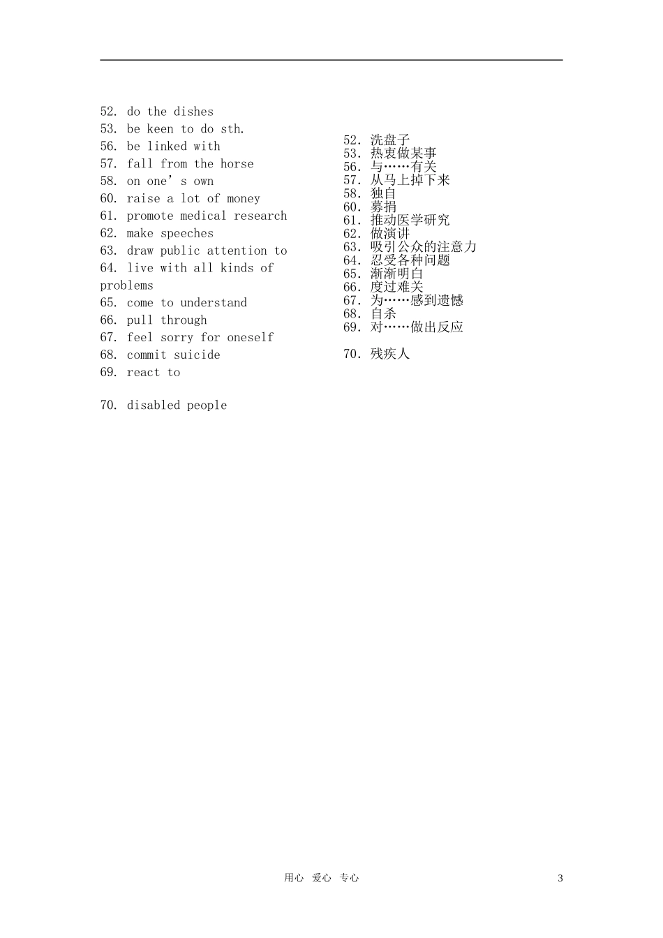 高中英语 模块1 Unit 2 词组总结 北师大版必修1_第3页