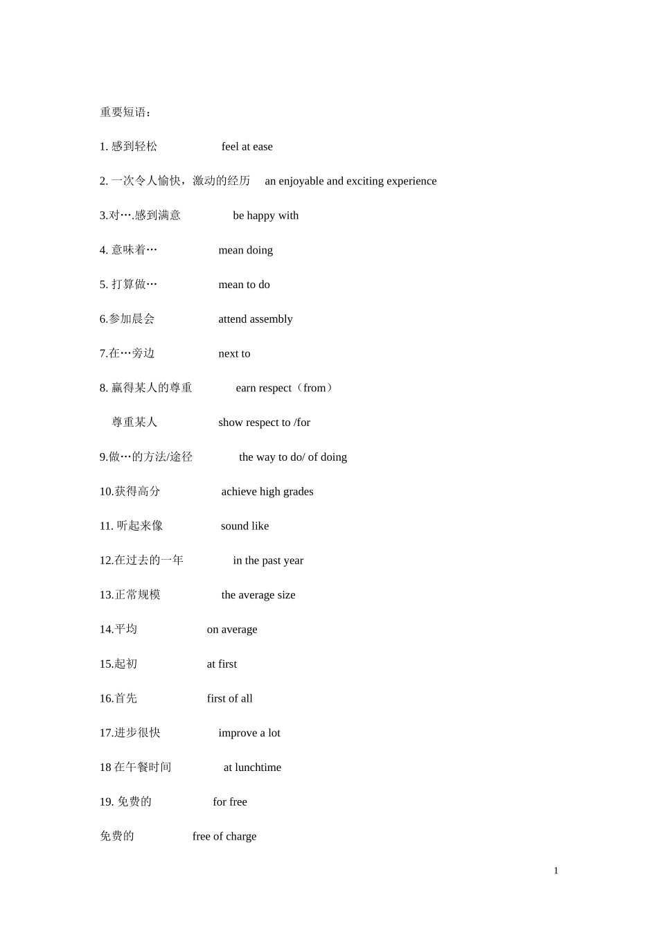 高中英语 模块一Unit 1重要短语及句型 牛津版_第1页