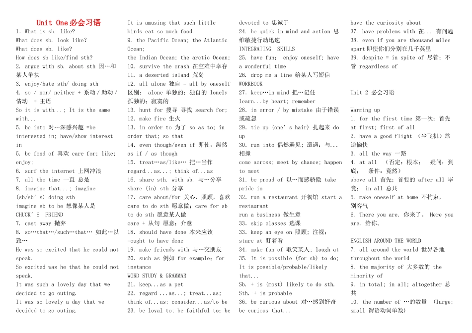高中英语 所有词汇短语_第1页