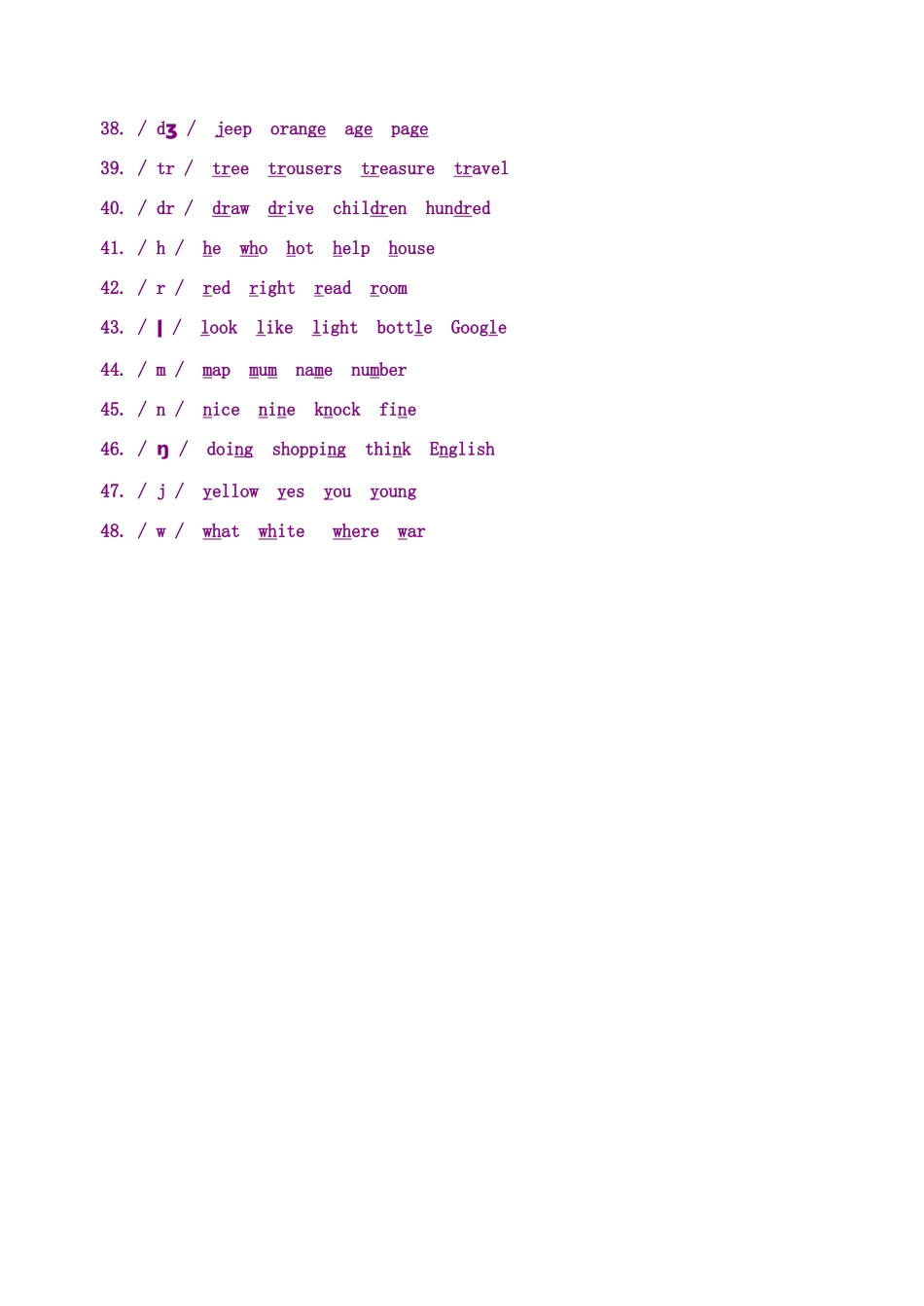 高中英语 新国际音标表及例词 素材 新人教版必修1_第3页