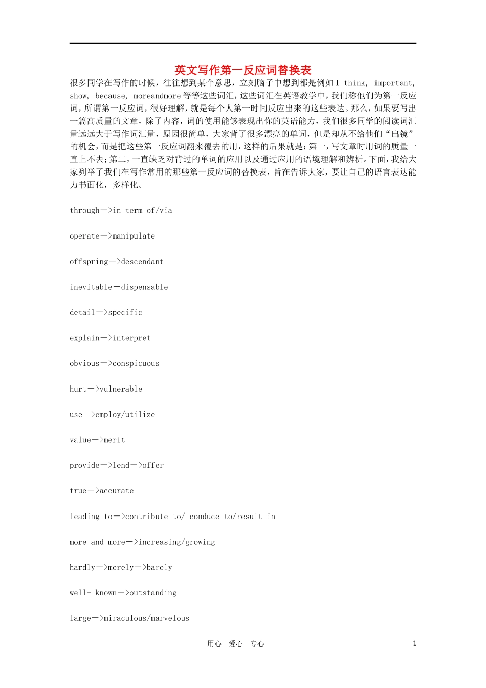 高中英语 英文写作第一反应词替换表_第1页