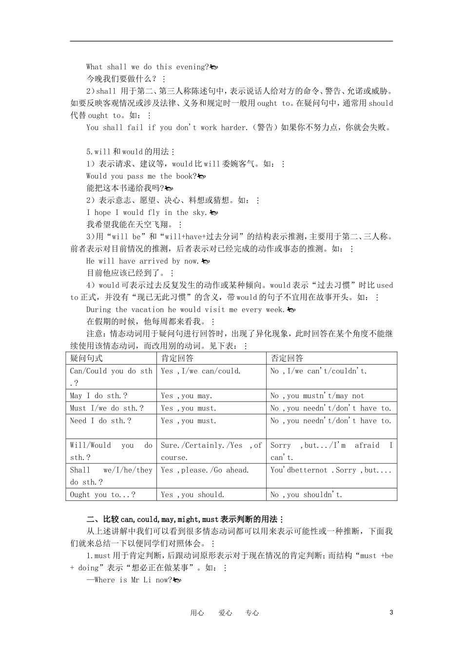 高中英语 语法 剖析 Unit 1　Festivals around the world学案 新人教版必修3_第3页