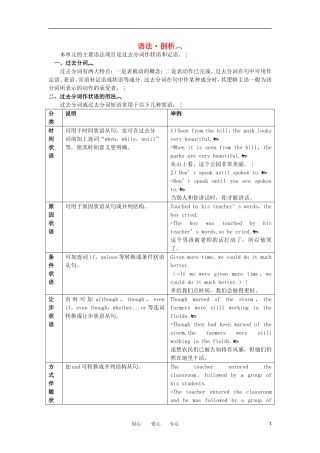 高中英语 语法 剖析 Unit 3　Life in the future学案 新人教版必修5