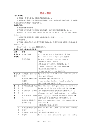 高中英语 语法 剖析 Unit 5 First aid学案 新人教版必修5