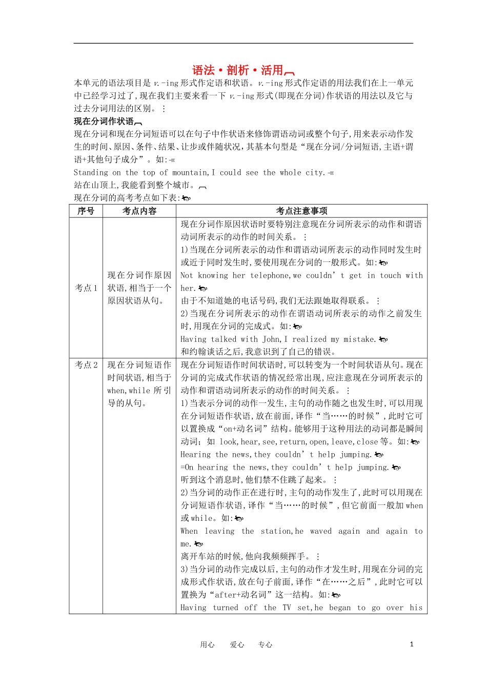 高中英语 语法 剖析 活用 Unit 4　Body language学案 新人教版必修4_第1页