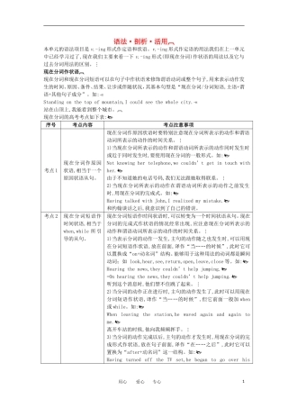 高中英语 语法 剖析 活用 Unit 4　Body language学案 新人教版必修4