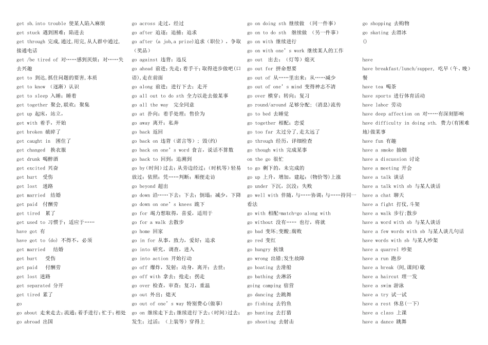 高中英语10大动词短语帮你度英语难关素材新人教版选修1_第2页