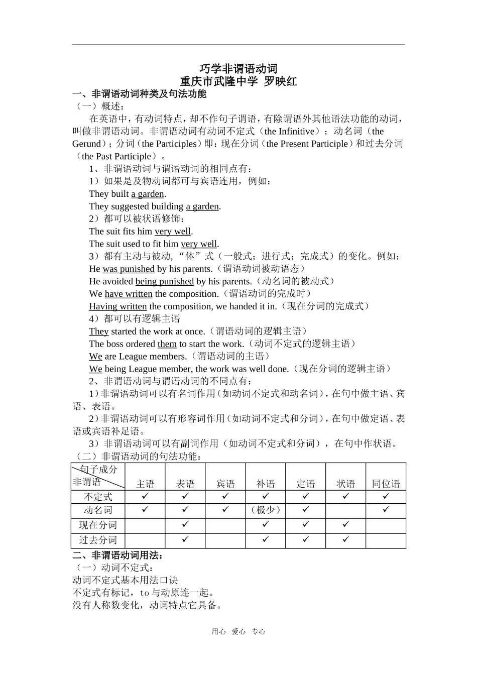 高中英语-巧学非谓语动词人教版_第1页