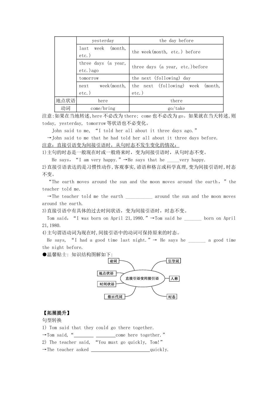 高中英语《unit1 Friendship》第四课Period 4 Grammar导学案 新人教版必修1-新人教版高一必修1英语学案_第3页