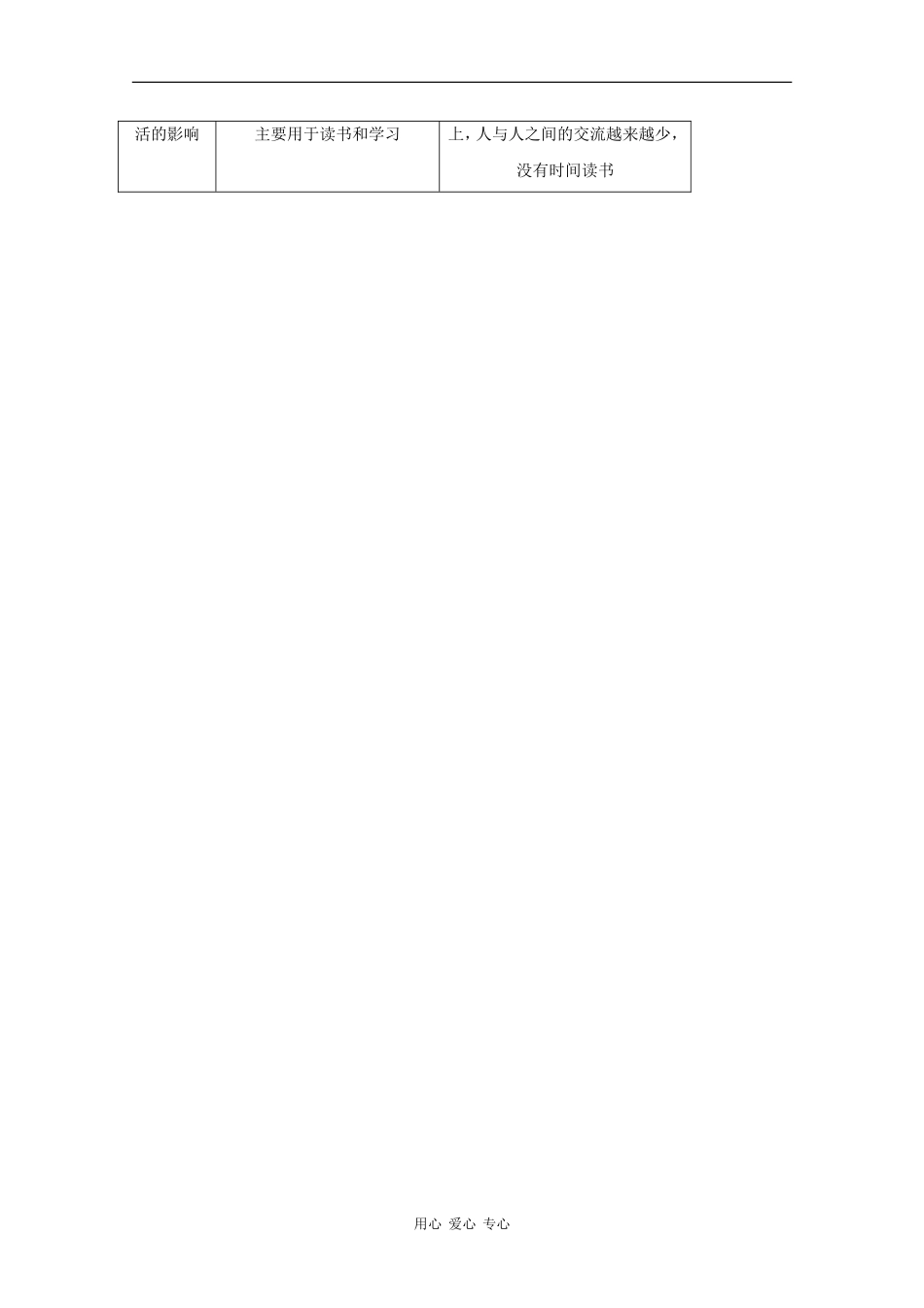 高中英语：M2 Developing&developed countries-writing学案（外研版必修3）_第3页