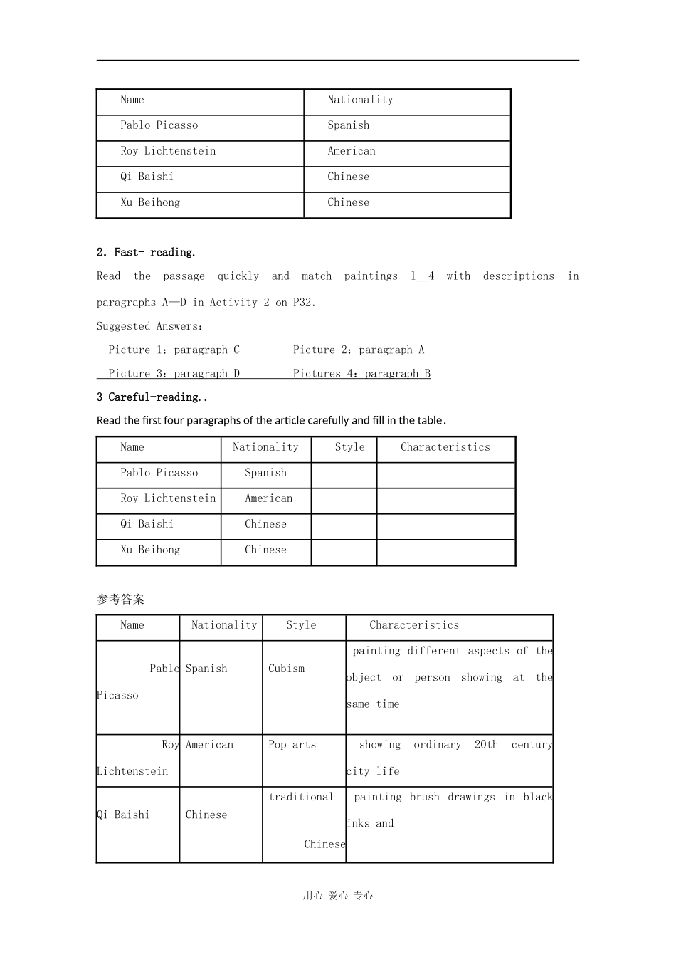高中英语：M4 Fine arts-western Chinese and pop stars-reading&vocabulary学案（外研版必修2）_第2页