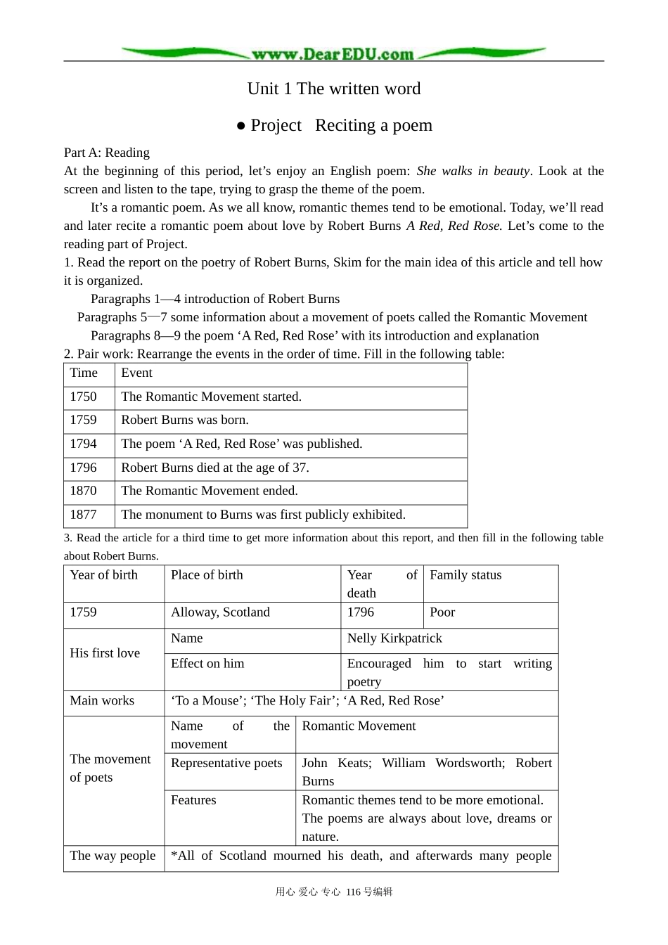 高中英语必修8Unit 1 The written word--Project & Self-assessment_第1页