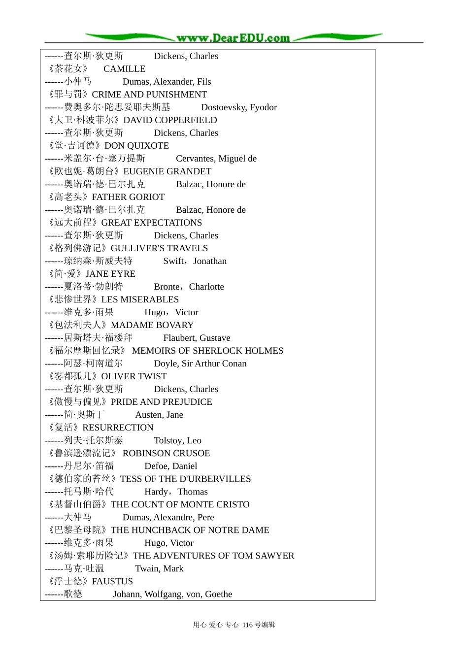 高中英语必修8Unit 1 The written word--welcome to the unit_第2页