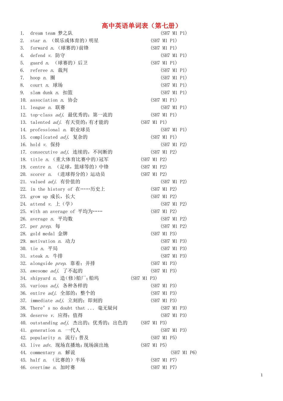 高中英语单词表 外研版第七册_第1页