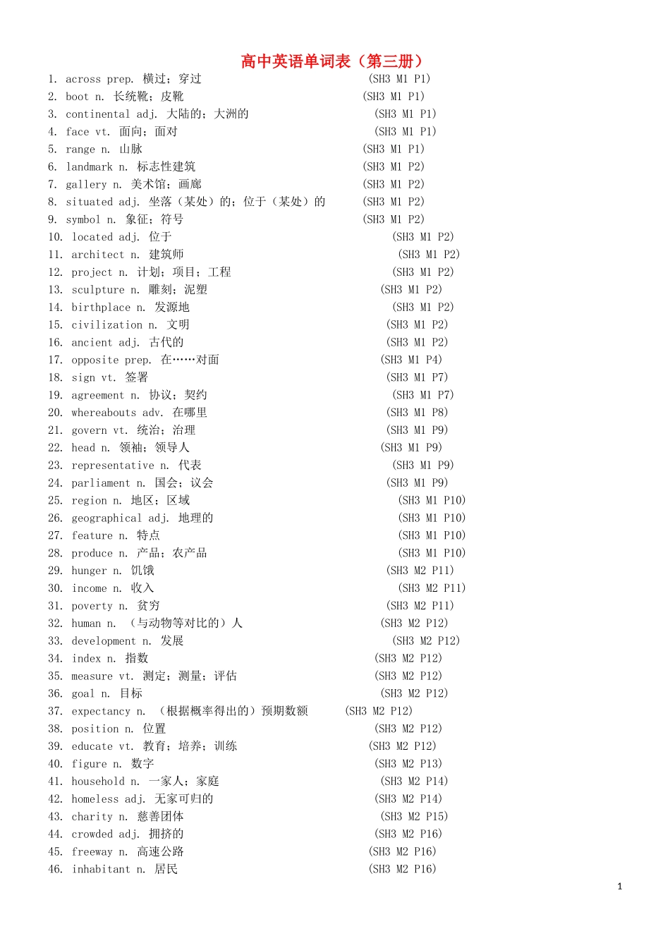 高中英语单词表 外研版第三册_第1页