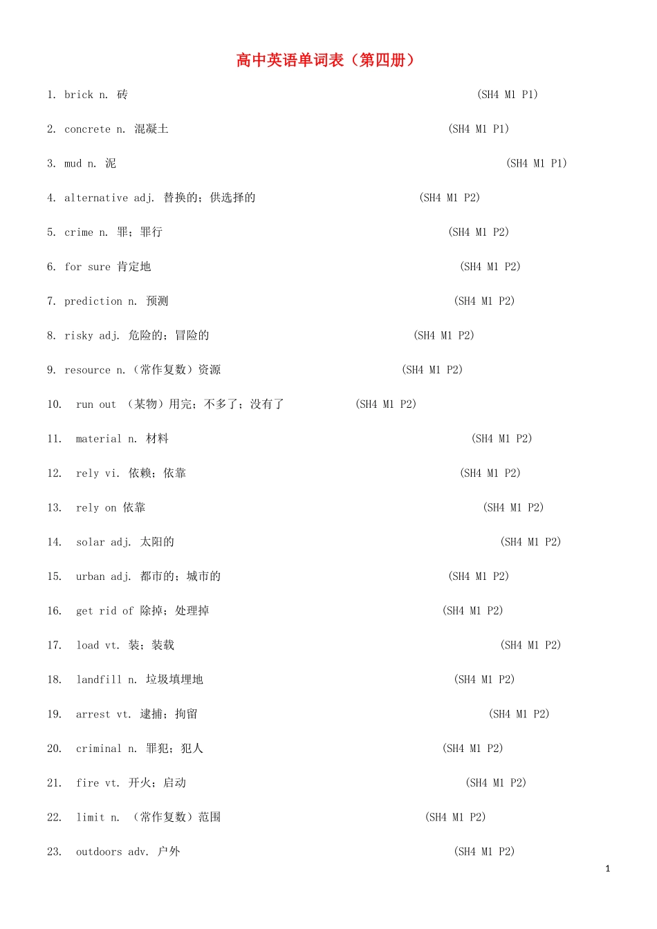 高中英语单词表 外研版第四册_第1页