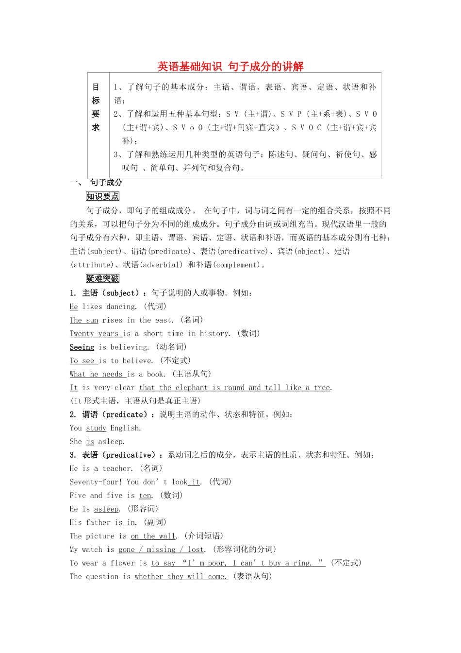 高中英语基础知识 句子成分的讲解素材-人教版高中全册英语素材_第1页