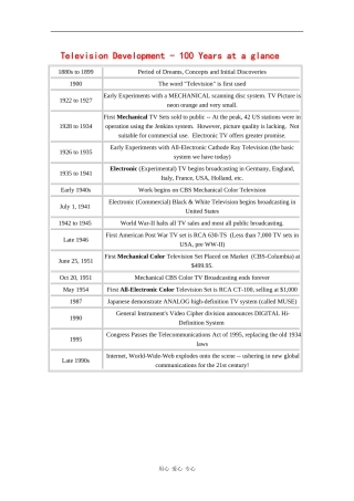 高中英语：television development-100 years at a glance 相关素材（牛津版选修7）