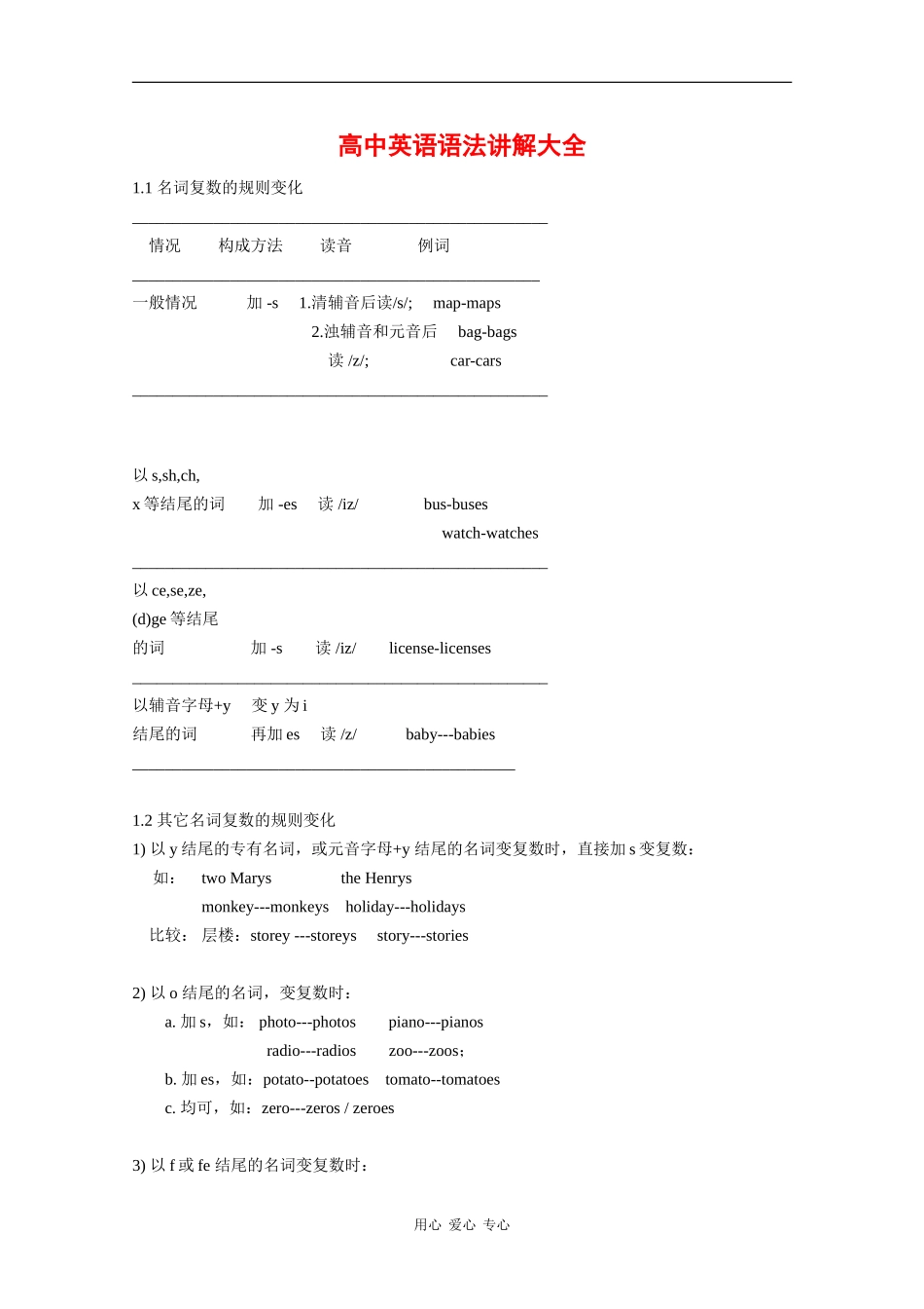 高中英语素材：高中语法讲解大全_第1页