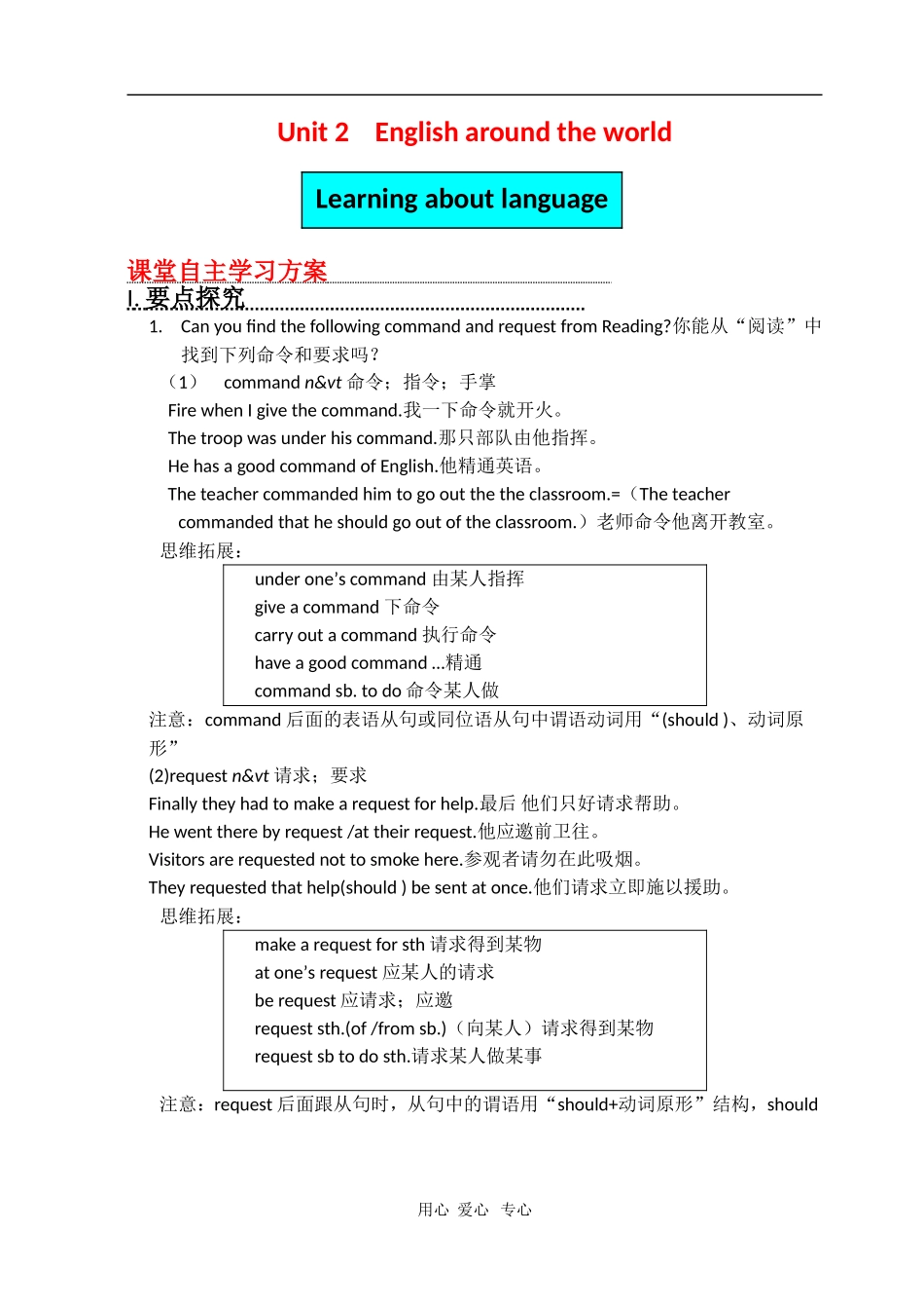高中英语：unit2 English around the world-Learning about language导学案2（新人教必修1）_第1页