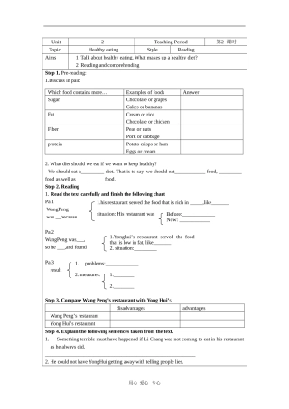 高中英语：unit2 Healthy eating学案-2（新人教必修3）