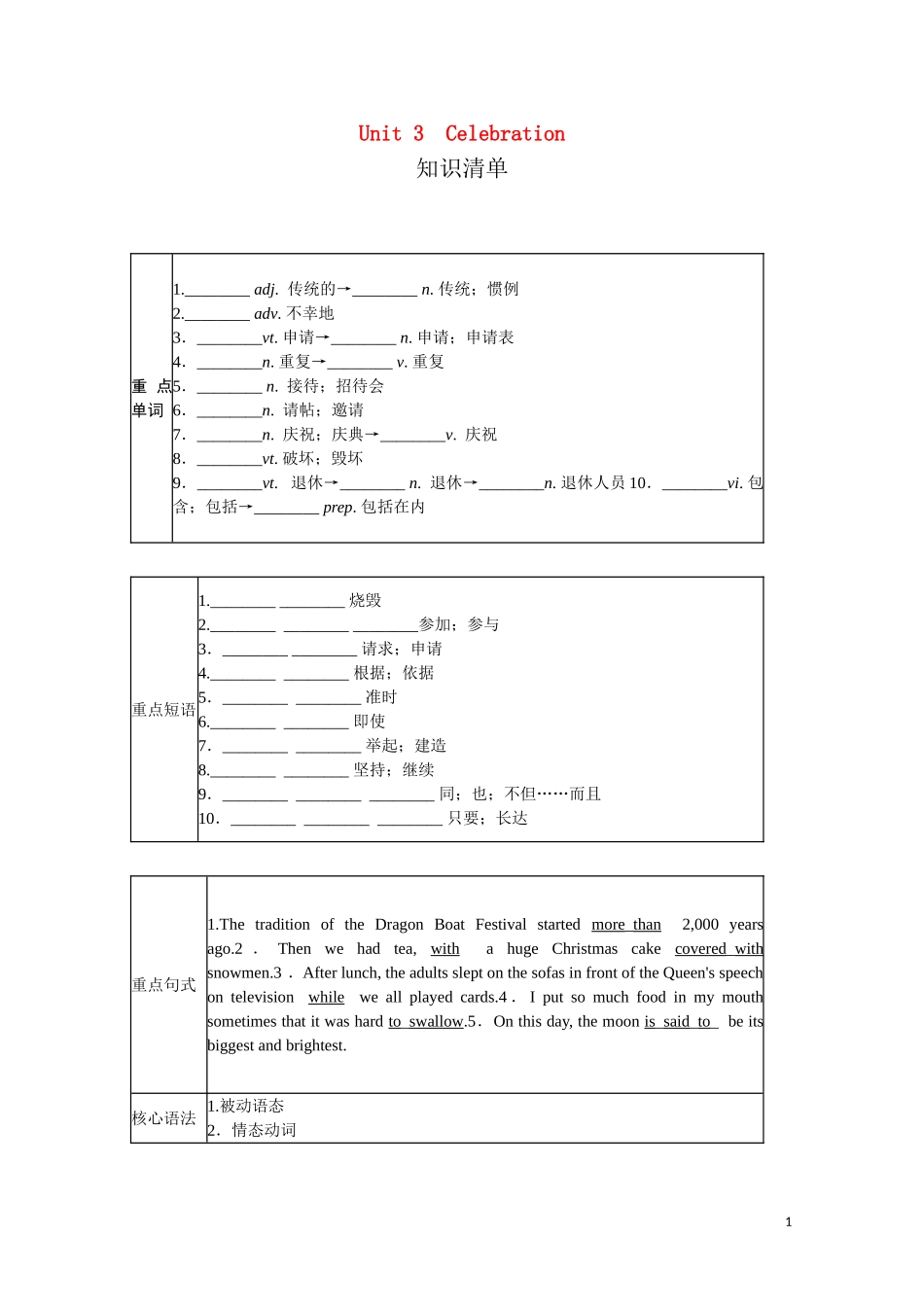 高中英语一轮复习 Part I Unit 3 Celebration学案 北师大版_第1页