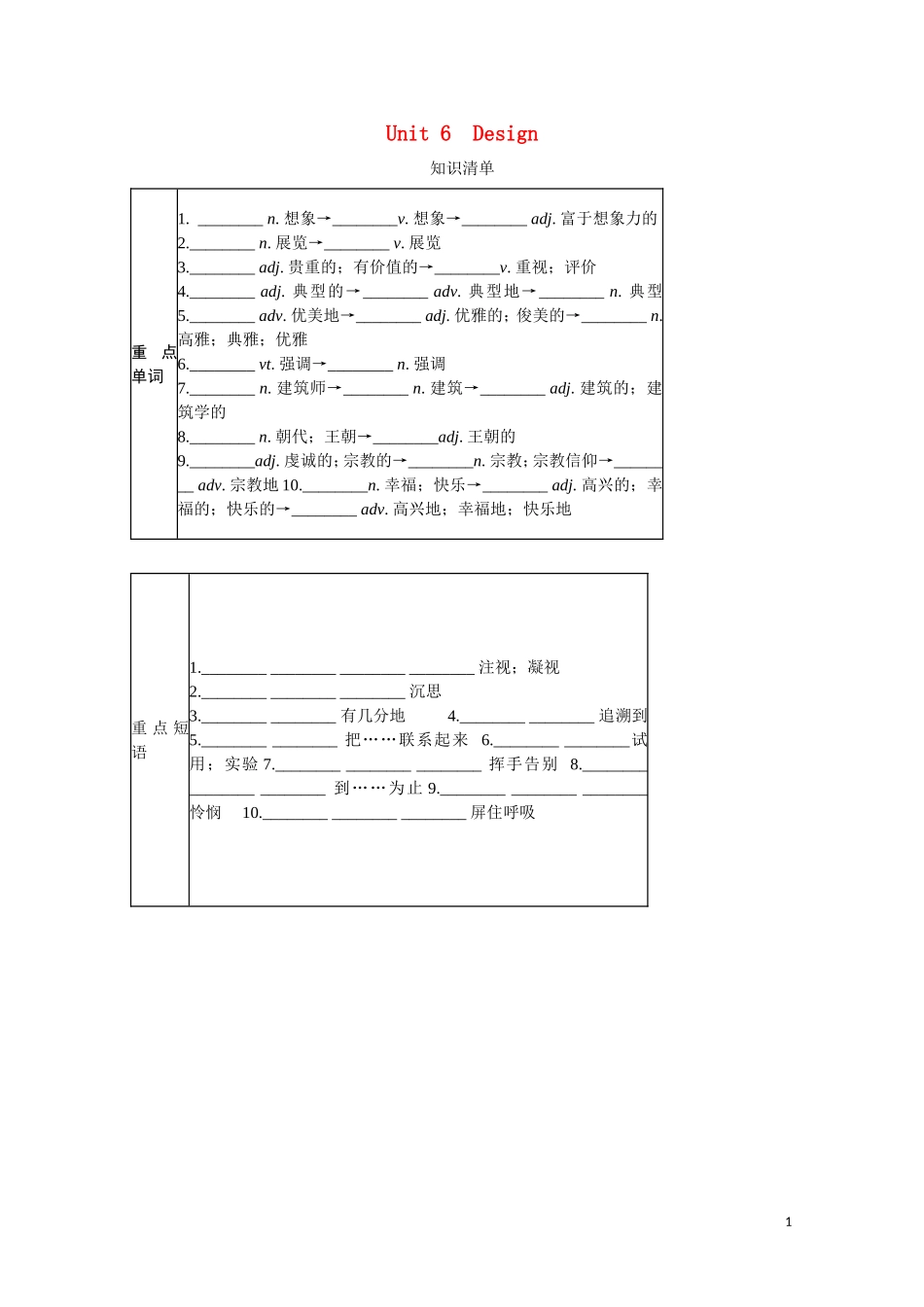 高中英语一轮复习 Part I Unit 6 Design学案 北师大版_第1页