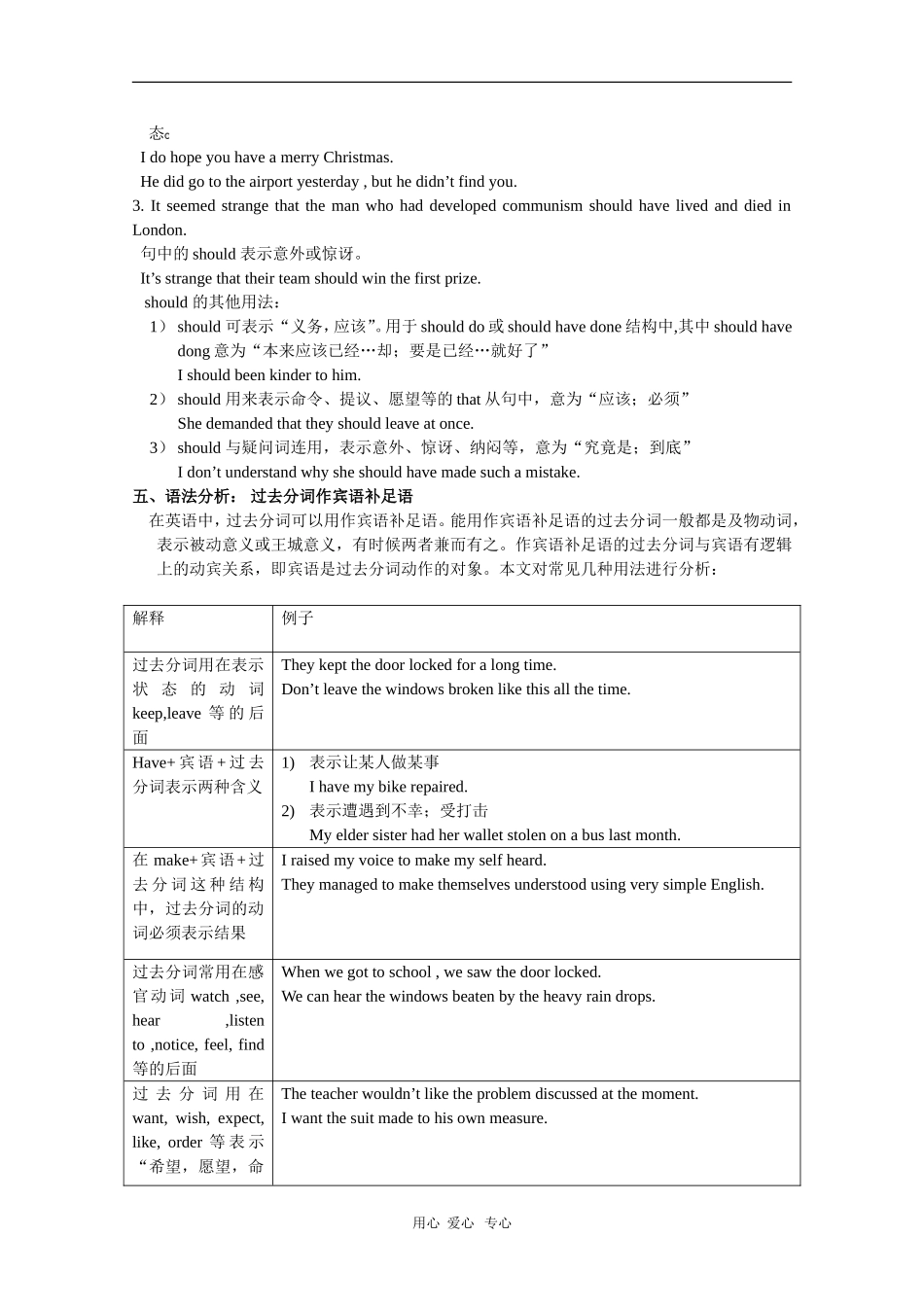 高中英语：Unit2 the United Kingdom 学案（1）（新人教版必修5）_第2页