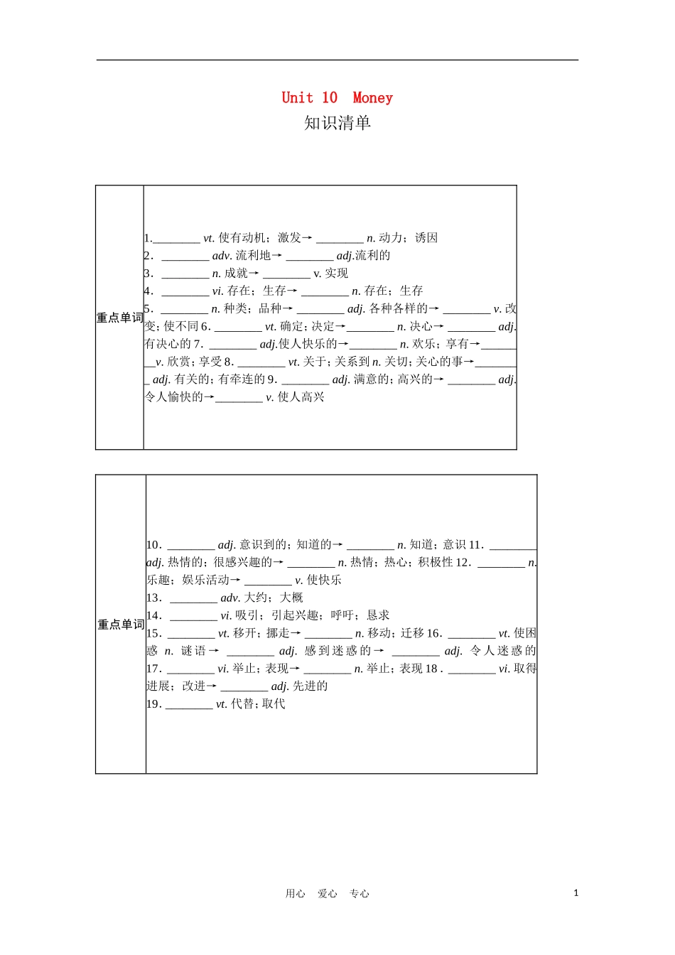 高中英语一轮复习 Part I Unit 10　Money学案 北师大版_第1页