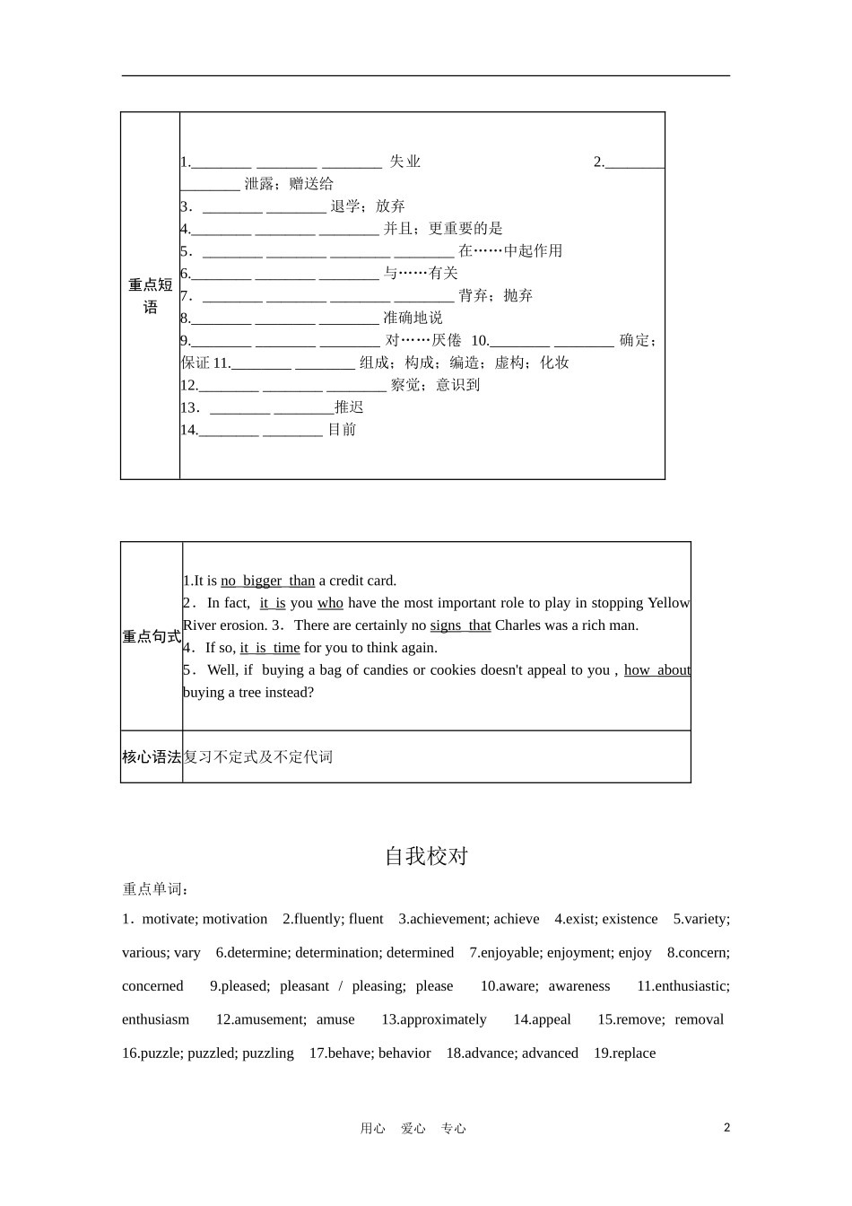 高中英语一轮复习 Part I Unit 10　Money学案 北师大版_第2页