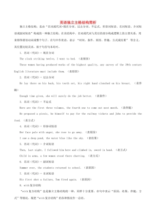 高中英语疑难探究 英语独立主格结构简析素材-人教版高中全册英语素材