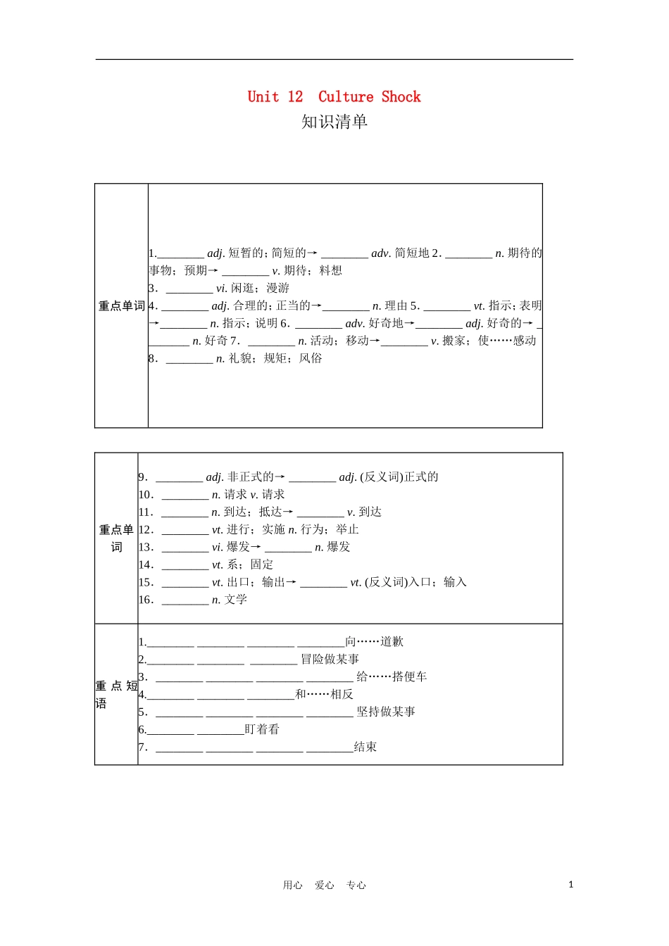 高中英语一轮复习 Part I Unit 12 Culture Shock学案 北师大版_第1页