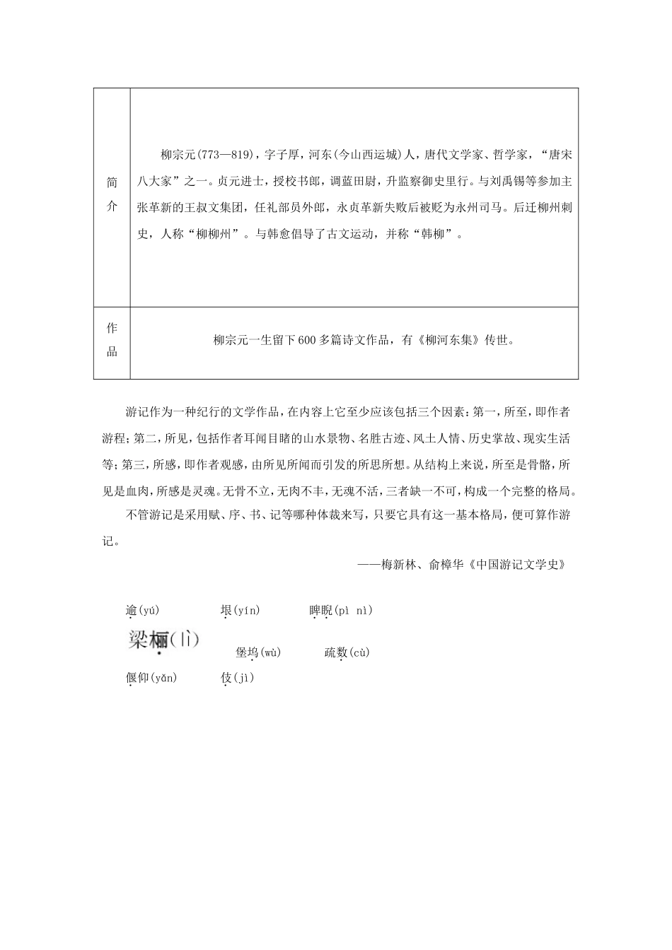 高中语文 1小石城山记学案 粤教版《唐宋散文选读》-粤教版高二《唐宋散文选读》语文学案_第2页