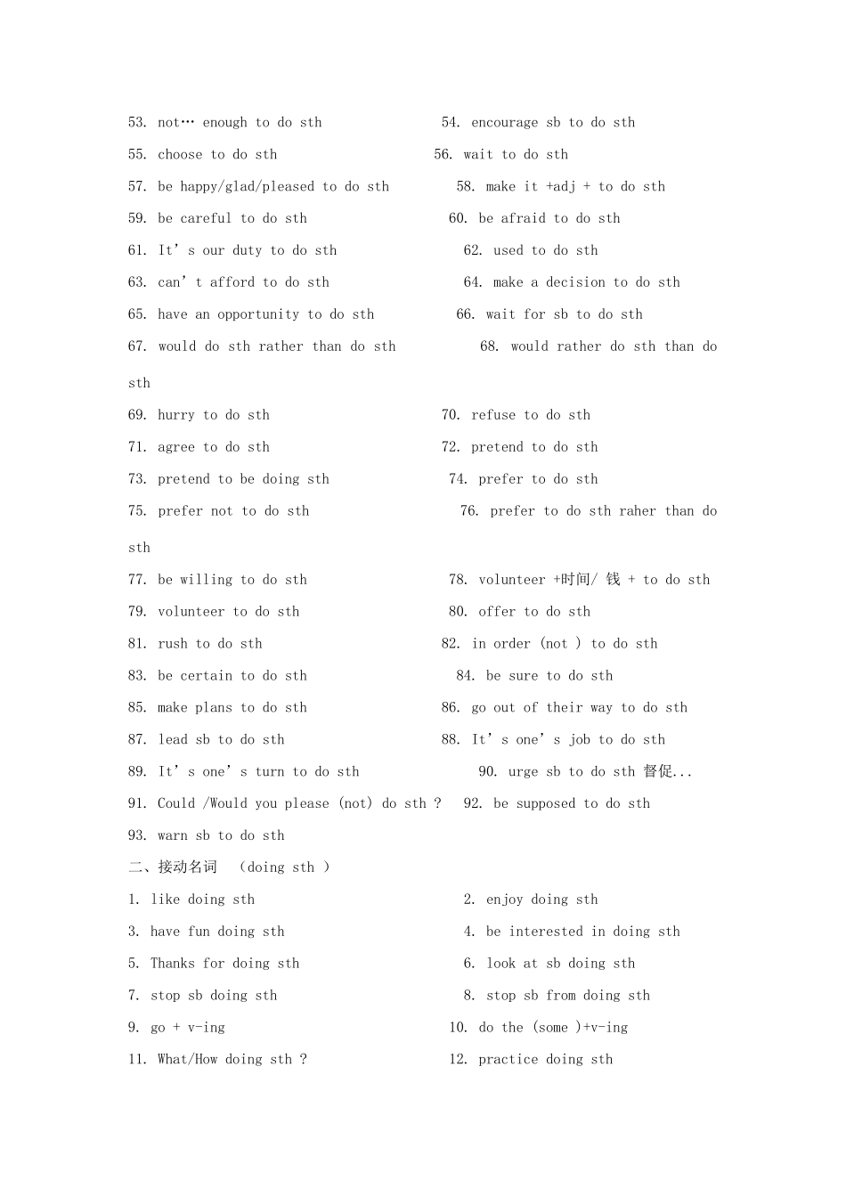 高中英语词法专题讲座二十 非谓语动词总结素材-人教版高中全册英语素材_第2页