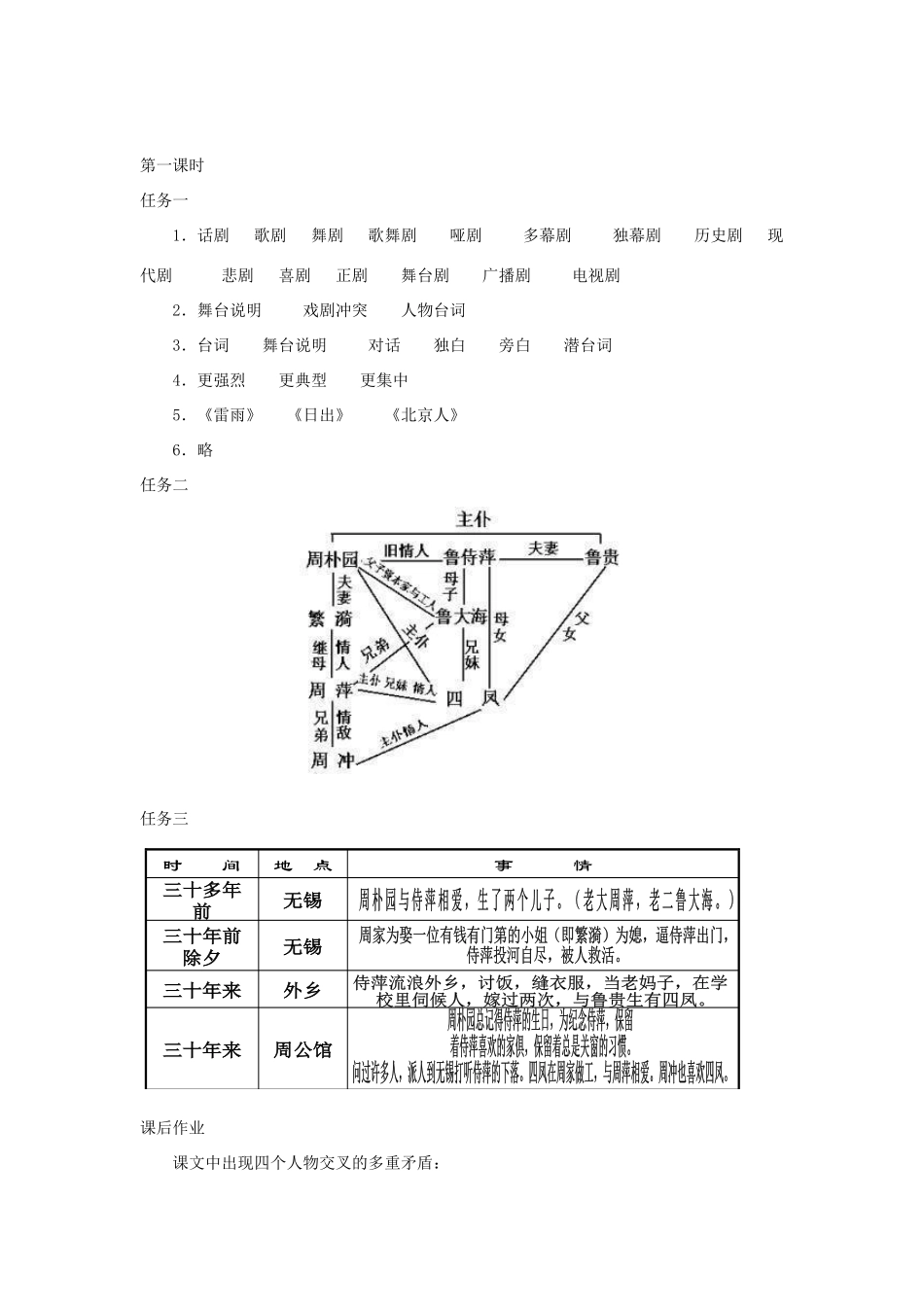 高中语文 2 雷雨（第1课时）导学案 新人教版必修4-新人教版高一必修4语文学案_第3页