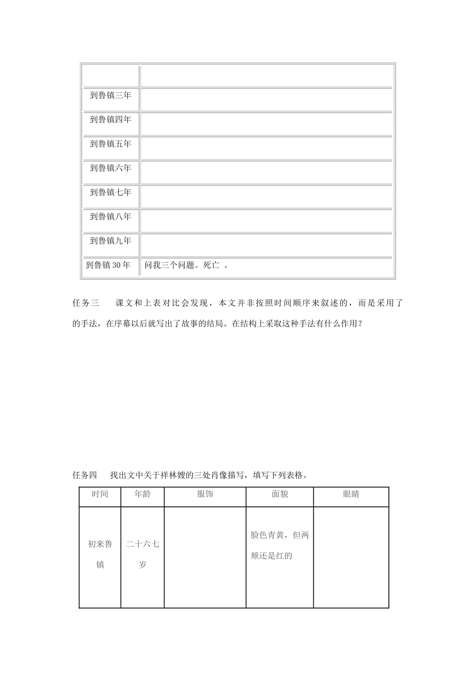 高中语文 2 祝福（第1课时）导学案 新人教版必修3-新人教版高一必修3语文学案_第2页